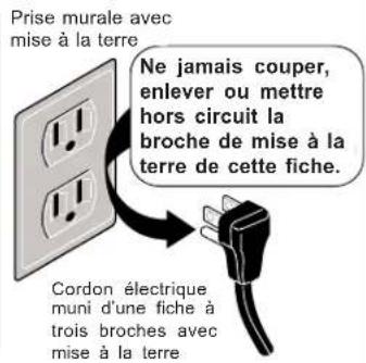 FRIGIDAIRE GLFC2027FW - AVENTISSEMENT - 1