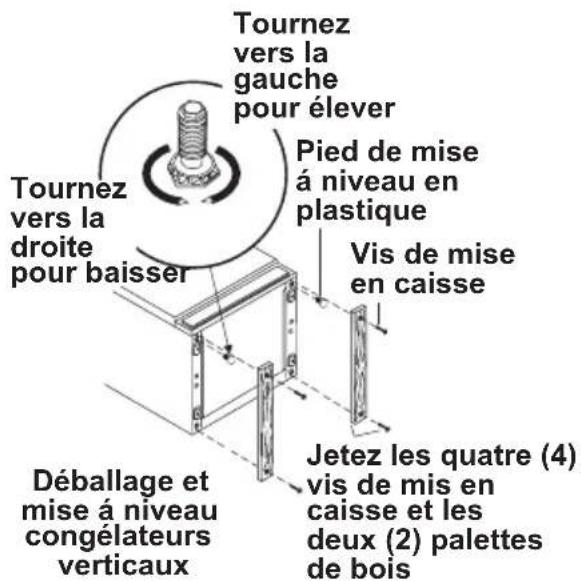 FRIGIDAIRE GLFH17F8HW - Pourmettrea niveaux les modedes decongélateurshorizontaux: - 1