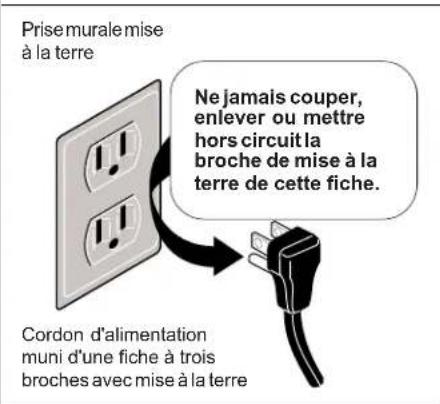 FRIGIDAIRE FFU14M5HW - AVERTISSEMENT Sécurité des enfants - 2