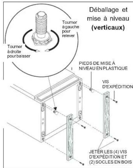 FRIGIDAIRE FFU14M5HW - Pour bien commencer - 2