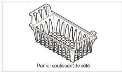 FRIGIDAIRE FFU14M5HW - Caracteristiques, en option, du congélateur (suite) - 1