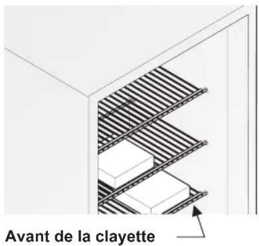 FRIGIDAIRE GLFH21F8HB - ATTENTION - 1