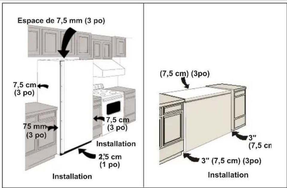 FRIGIDAIRE GLFH21F8HB - REMARQUE - 1