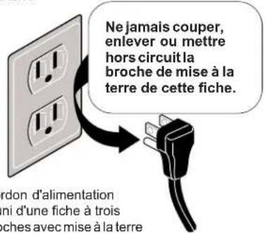 FRIGIDAIRE FFC0723GB - ! AVERTISSEMENT - 1