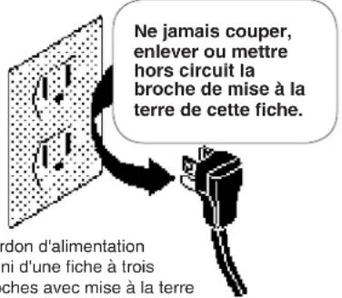 FRIGIDAIRE FFFC05M2KW - AVERTISSEMENT - 1