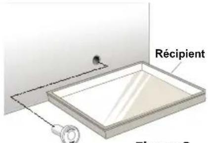 FRIGIDAIRE FFU14F7HB - Pour dégivrer les modèles de congélateurs horizontalux avec vidange de l'eau de dégivrage : - 1