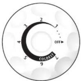 FRIGIDAIRE GLFC1526FW - Commande de température electromécanique (modèles horizontally et certains modèles verticaux) - 1