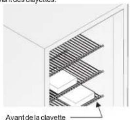 FRIGIDAIRE GLFC1526FW - AVERTISSEMENT - 1