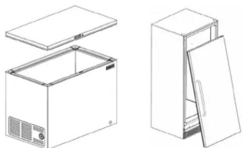 FRIGIDAIRE GLFC1526FW - Risques d'enfermement des enfants - 1
