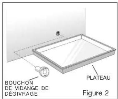 FRIGIDAIRE GLFC1526FW - Pour dégiver les modèles sans vidange de l'eau de dégivrage: - 2