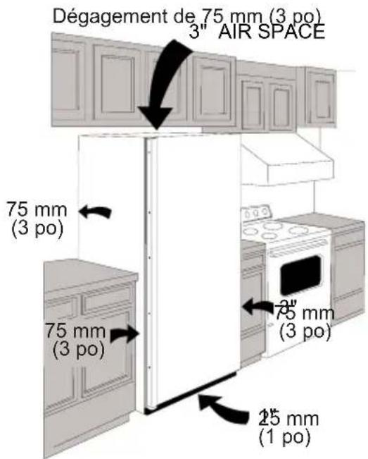 FRIGIDAIRE FGVU21F8QF - ÉTAPES INITIALES - 1
