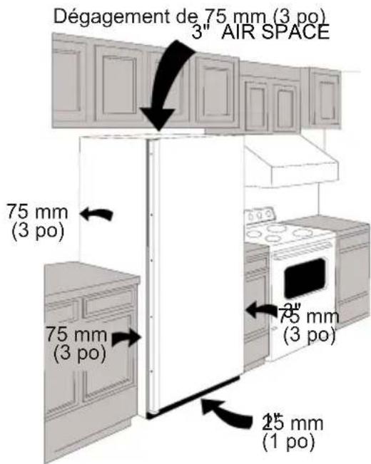 FRIGIDAIRE FGVU17F8QF - ÉTAPES INITIALES - 1