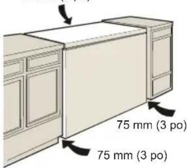 FRIGIDAIRE FGVU17F8QF - Emplacement - 1