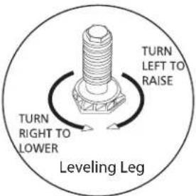 FRIGIDAIRE FFFC07M4NW - Leveling (some models) - 1