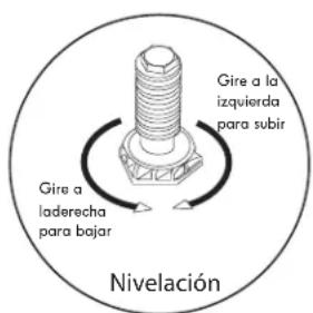FRIGIDAIRE FFFC07M4NW - Nivelado (algunos modelos) - 1