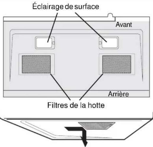 FRIGIDAIRE FMV152KQ - ATTENTION - 1