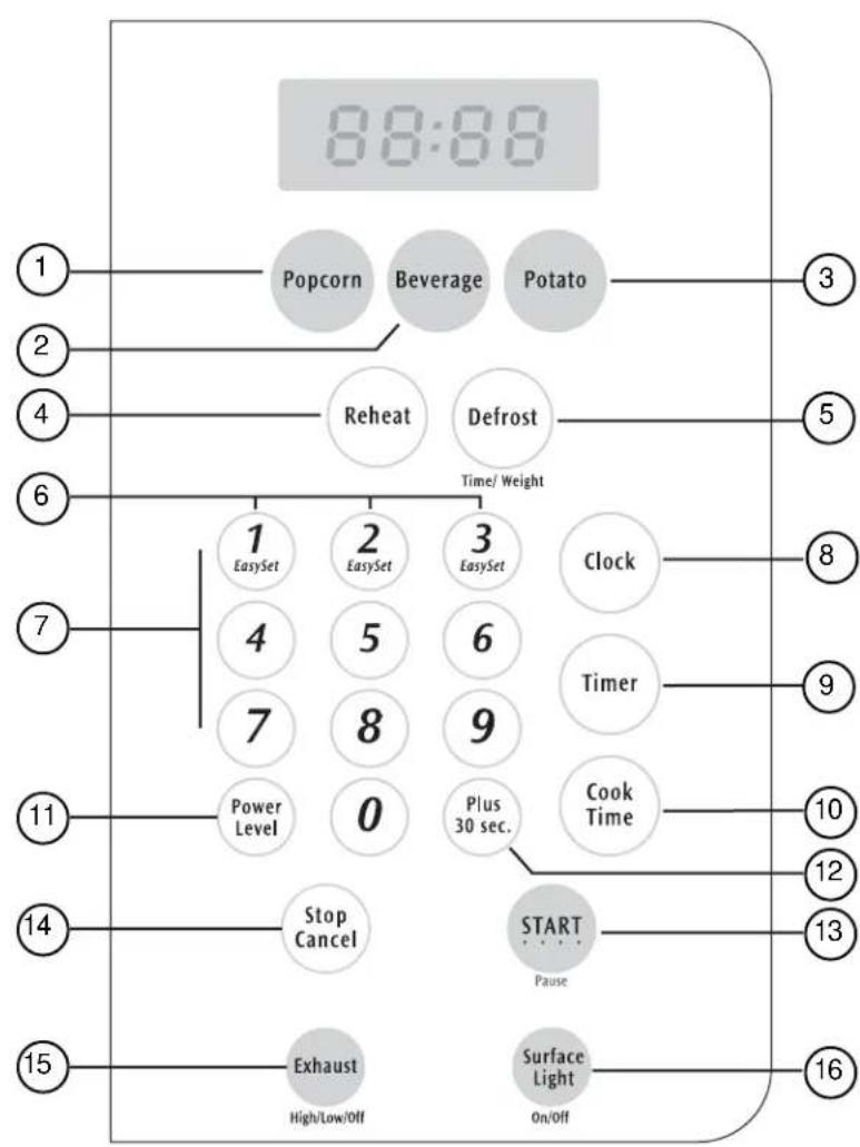 FRIGIDAIRE FMV152KQ - ! AVERTISSEMENT - 2