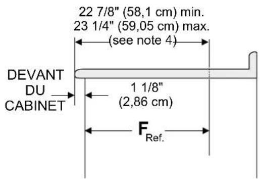FRIGIDAIRE FGES3065PB - Dimensions du comptoir - 2