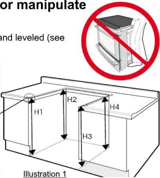 FRIGIDAIRE FGES3065PB - To avoid breakage: Do NOT handle or manipulate the unit by the cooktop. - 2