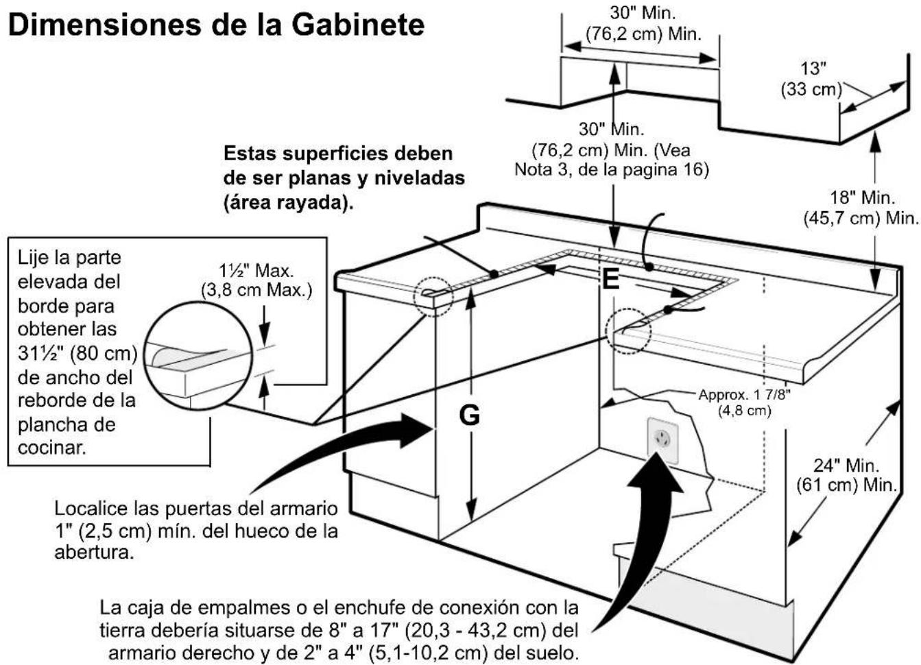 FRIGIDAIRE FGES3065PB - Dimensiones de la Gabinete - 1