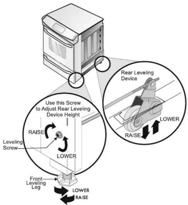 FRIGIDAIRE FGES3065PB - Models Equipped with Leveling Device Level the range after installation in the cutout opening. - 1