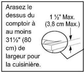 FRIGIDAIRE FGES3065PB - Pour éviter les cassures: NE PAS manipuler l'appareil par la table de cuisson vitrifiée. - 2