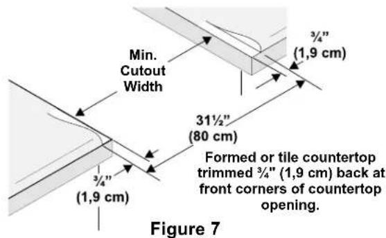 FRIGIDAIRE FGES3065PB - Countertop Preparation - 1