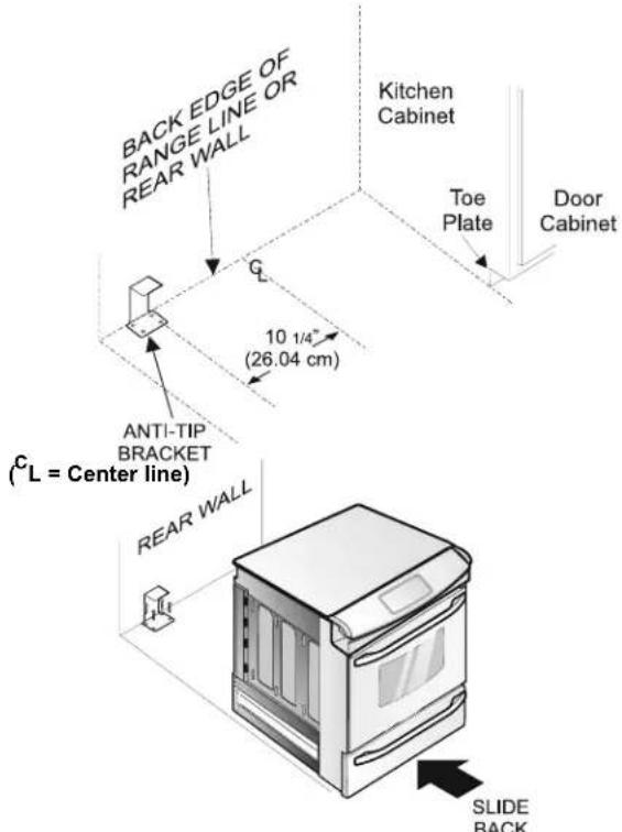 FRIGIDAIRE FGES3065PB - Tools Required: - 1