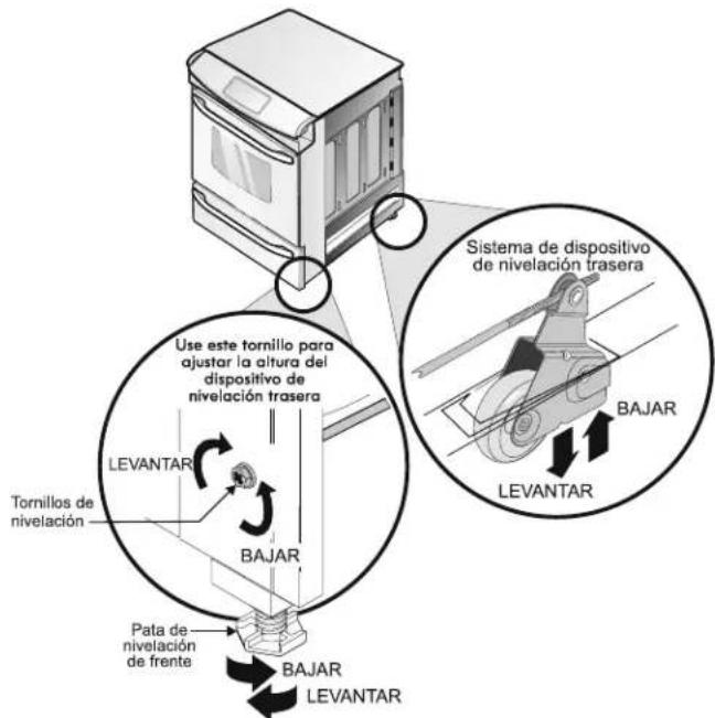 FRIGIDAIRE FGES3065PB - Para los modelos equipados con un sistema de dispositivos de nivelación. - 1
