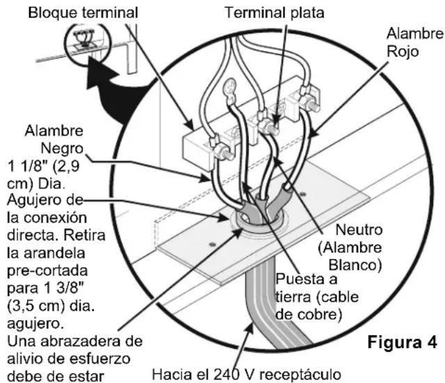 FRIGIDAIRE FGES3065PB - Conexión del cable de在哪些 conductores a la cucina. - 1