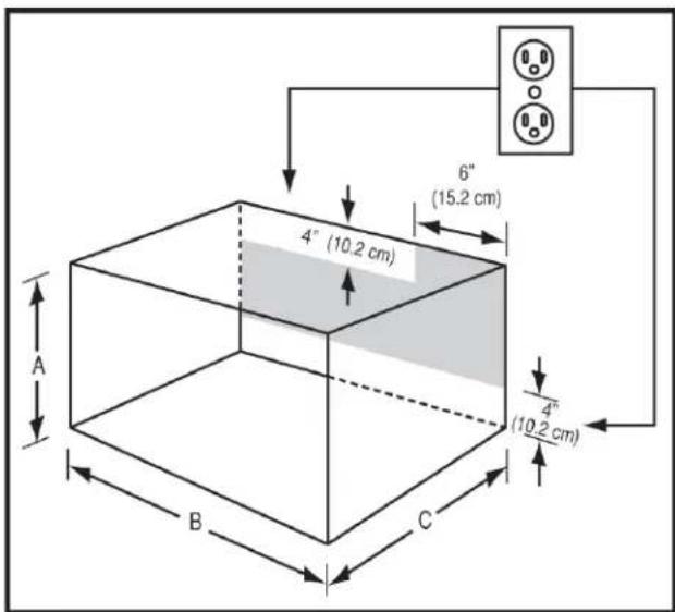FRIGIDAIRE GMTK3068AD - Instructions d'installation - 1