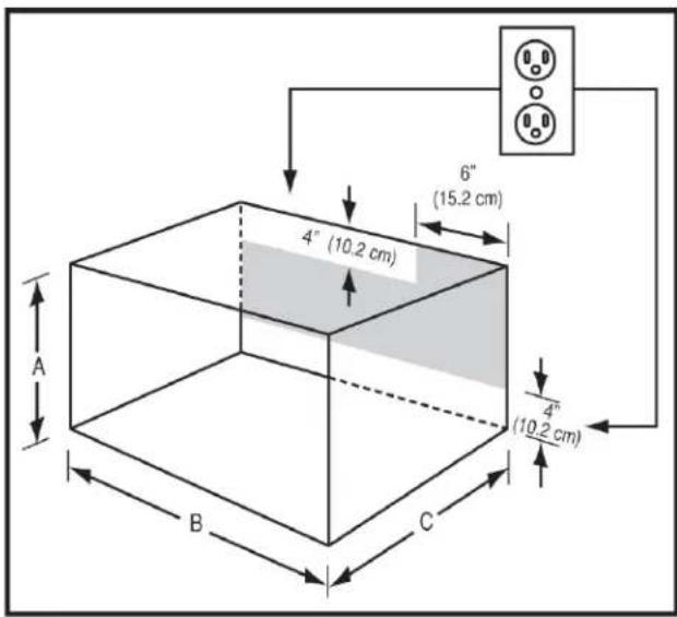 FRIGIDAIRE GMTK2768AF - Instructions d'installation - 1
