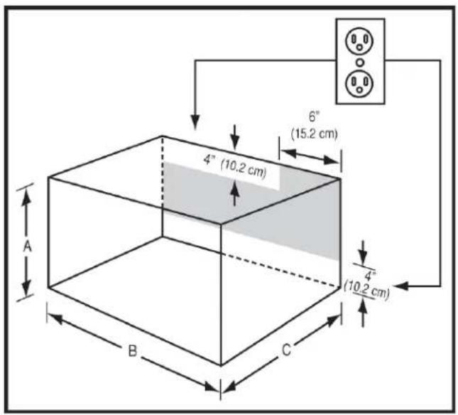 FRIGIDAIRE FMTK3027AD - Instrucciones para la instalación - 1