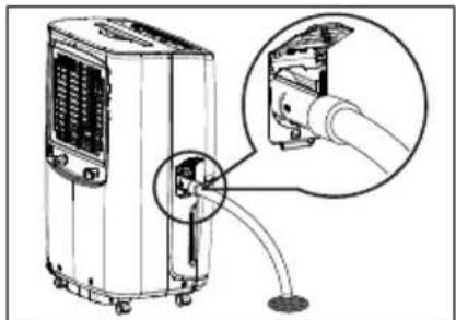 FRIGIDAIRE FFAD3033RE - REMARQUE: - 8