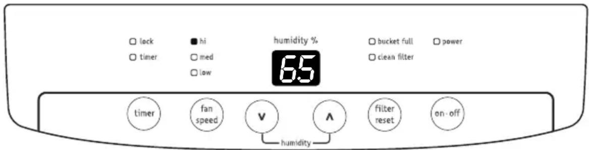 FRIGIDAIRE FFAD3033RE - suite) - 1