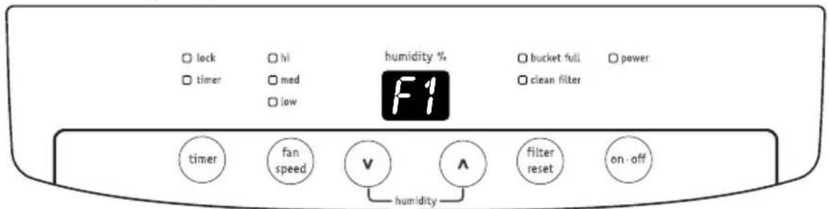 FRIGIDAIRE FFAD3033RE - Codes d'anomalie - 1