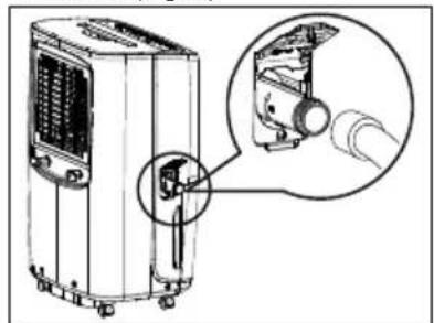 FRIGIDAIRE FFAD3033RE - REMARQUE: - 7