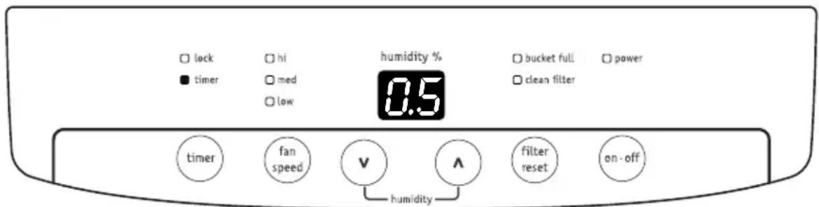 FRIGIDAIRE FFAD3033RE - REMARQUE : - 1
