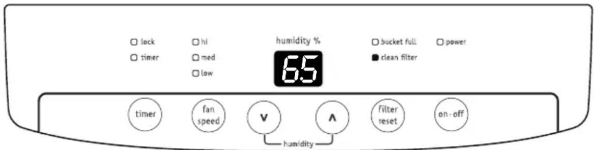FRIGIDAIRE FFAD3033RE - suite) - 2