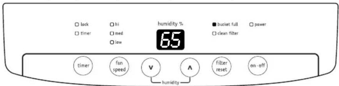 FRIGIDAIRE FFAD3033RE - Enlever l'eau recueillie - 1