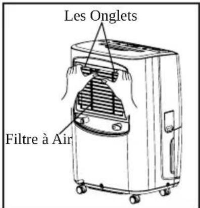 FRIGIDAIRE FFAD3033RE - Entretien et nettoyage - 1