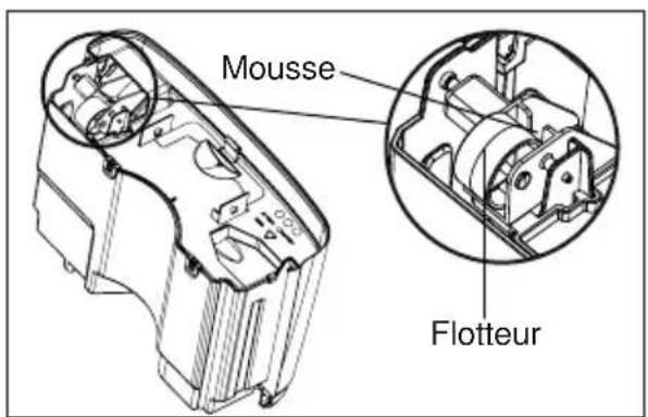 FRIGIDAIRE FFAD3033RE - REMARQUE : - 2