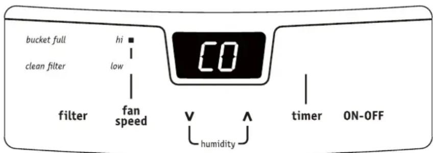 FRIGIDAIRE LAD304NUL - REMARQUE : - 2
