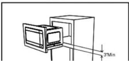FRIGIDAIRE MWTK30FGUF - Microwave Models: - 2
