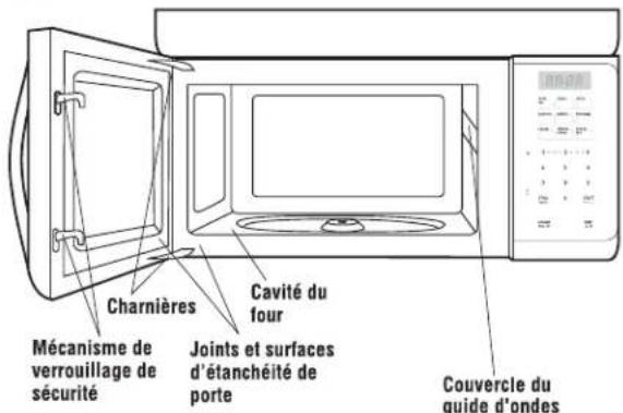 FRIGIDAIRE CFMV154CLS - DÉBALLAGE ET INSPECTION DU FOUR - 1