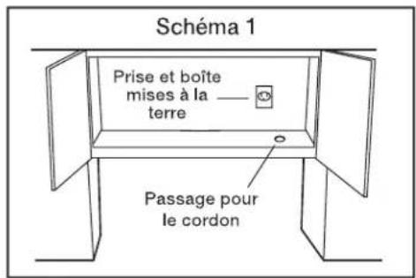 FRIGIDAIRE CFMV154CLS - REMARQUES - 2