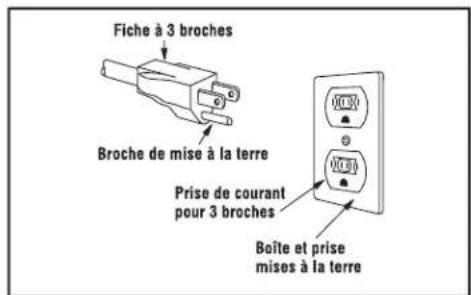 FRIGIDAIRE CFMV154CLS - REMARQUES - 1
