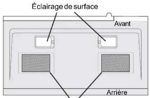 FRIGIDAIRE CFMV154CLS - ATTENTION - 1