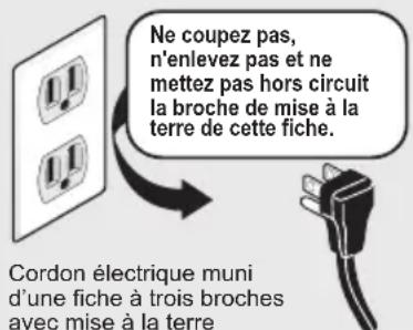 FRIGIDAIRE FFFH20D1RW - AVERTISSEMENT - 1