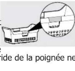 FRIGIDAIRE FFFH20D1RW - Pour installer les brides de poignée au panier : - 3
